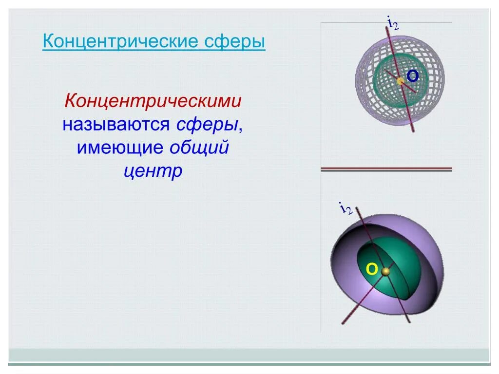 Имеющий общий центр. Концентрические сферы. концентрическая с шаром сфера. 3 концентрические сферы. концентрические металлические сферы.