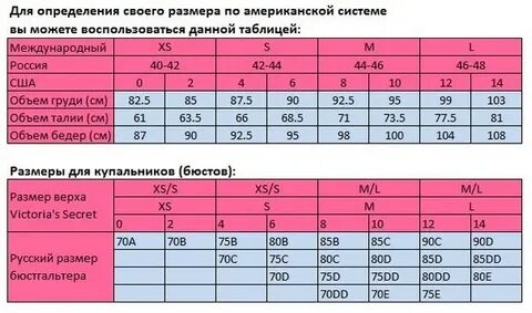 Размеры их систем
