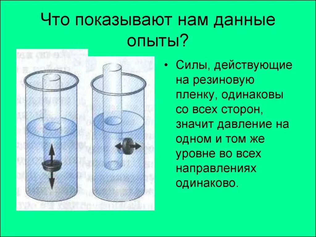 Давление в жидкости опыты. Давление в жидкости и газе опыты. Опыт давление в жидкости и газе 7 класс. Опыты с давлением.