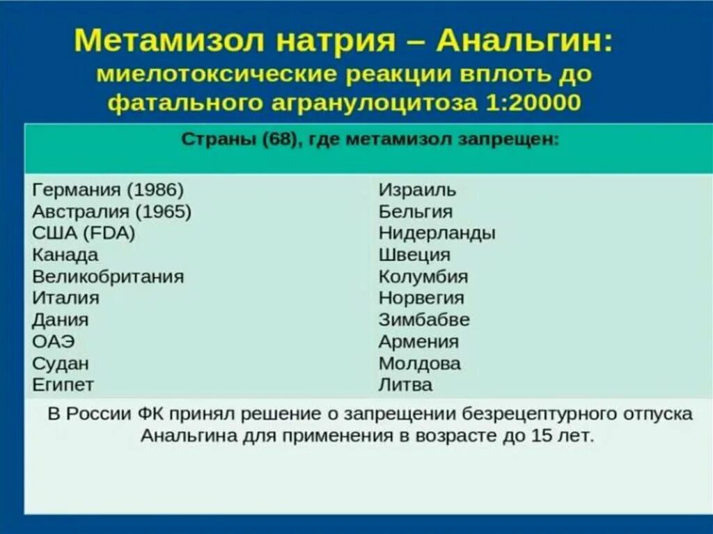 Нпвс препараты для суставов нового. НПВП препараты уколы список. Противовоспалительные нестероидные противовоспалительные уколы. НПВС препараты для суставов таблетки. Нестероидные названия.