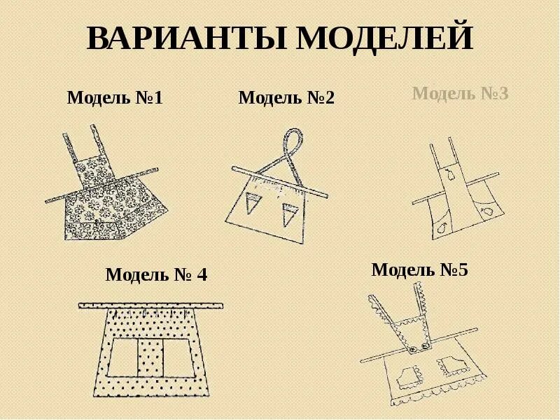 Варианты моделей фартука 5 класс. Фасоны фартуков 5 класс. Модель фартука 5 класс технология. Варианты моделей. Требования к фартуку