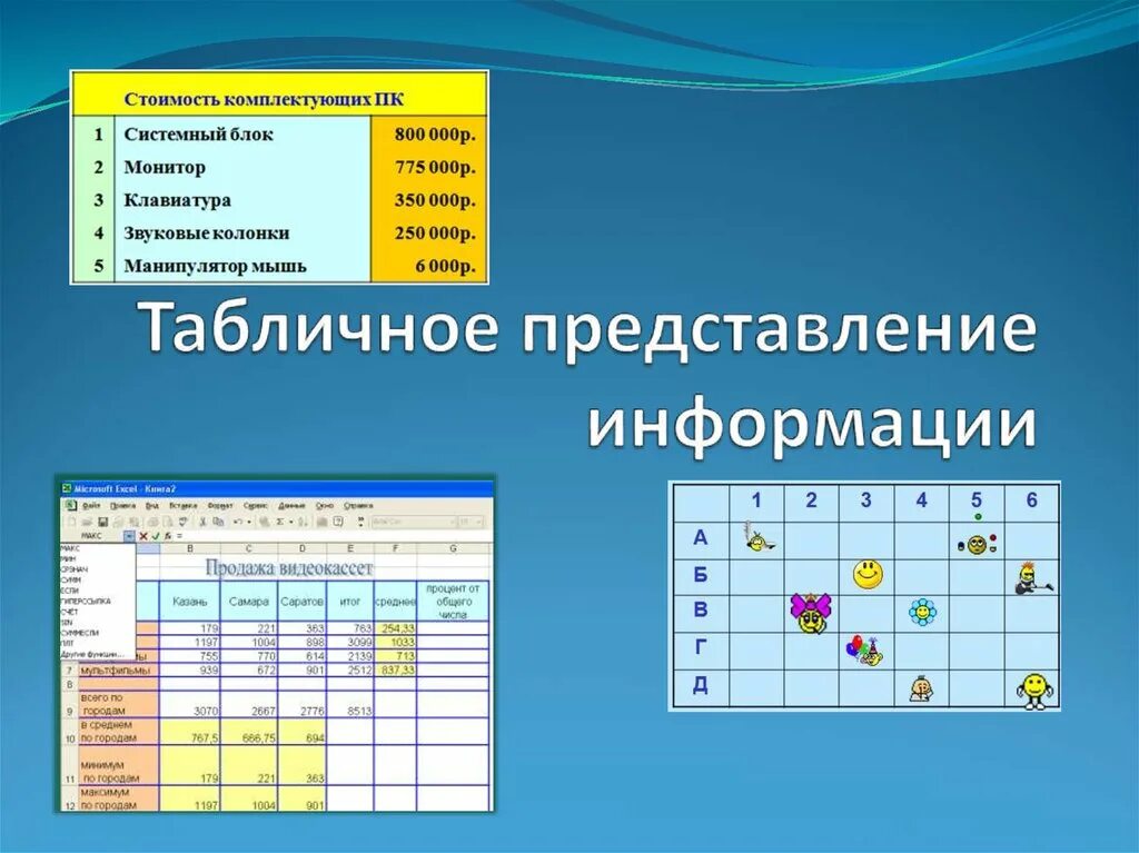 Представление данных для читателей