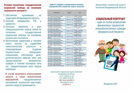 Субсидии для малоимущих семей