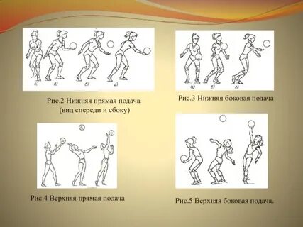 Нижняя прямая подача нижняя боковая подача