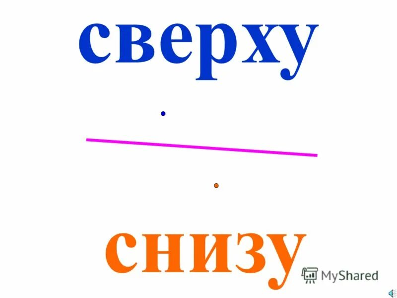 Сверху или снизу кладут