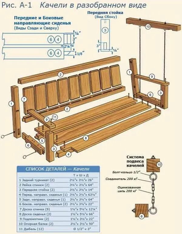Садовая качеля деревянная чертеж. Качель Садовая деревянная чертежи. Садовая качеля - Лавка чертеж. Качеля из бруса чертеж.