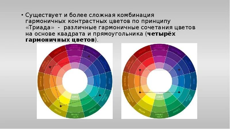 Гармонично сочетающиеся цвета. Гармонические сочетания цветов. гармония цвета. гармония триады цветов.