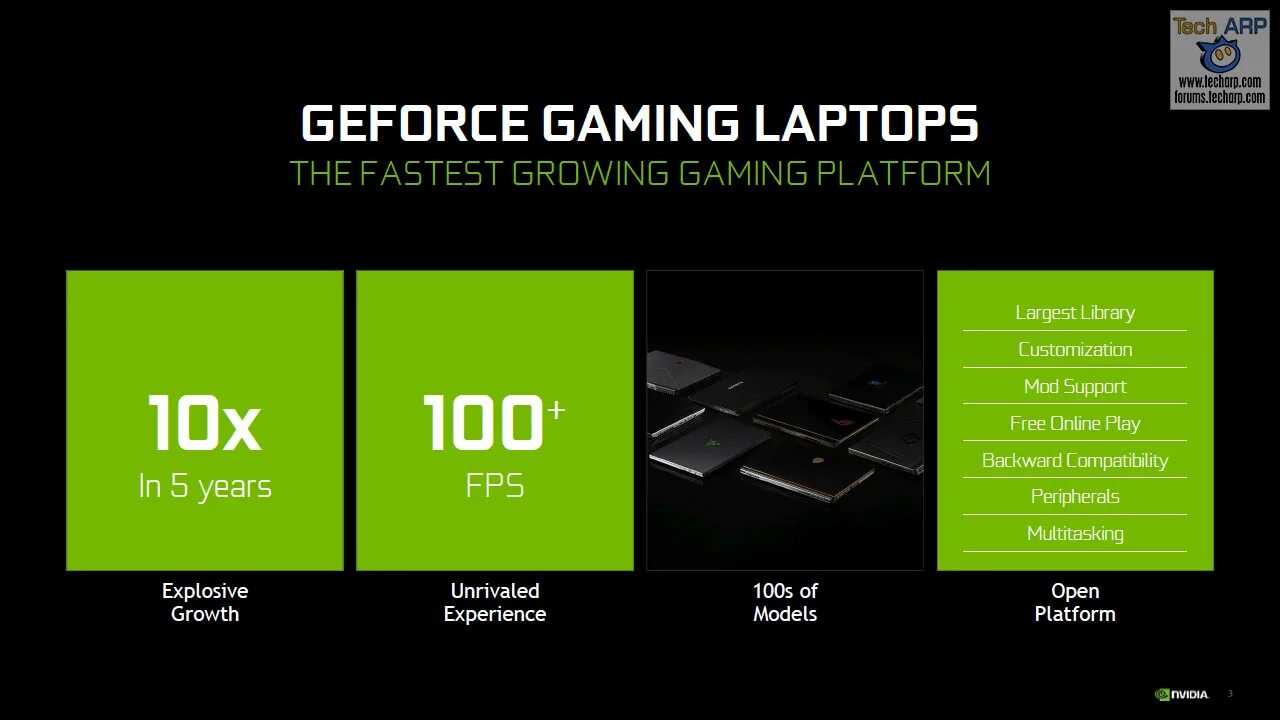 Nvidia geforce series. NVIDIA GEFORCE GTX 16 Series. NVIDIA GEFORCE GTX 1650 ti mobile. Лаунч нвидиа. GEFORCE 16 NVIDIA.