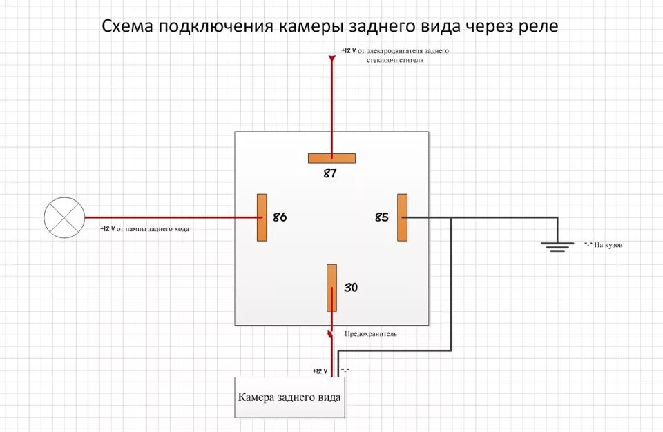 Подключение камеры заднего хода через реле Установка камеры заднего вида в Opel Astra H Opel Astra H, 1,6 л, 2014 года тю