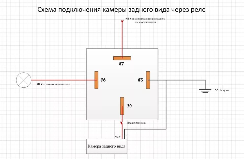 Камера через реле. Схема соединения камеры заднего хода. Схема подключения камеры заднего хода через реле. Подключение через реле 4 контактное схема.