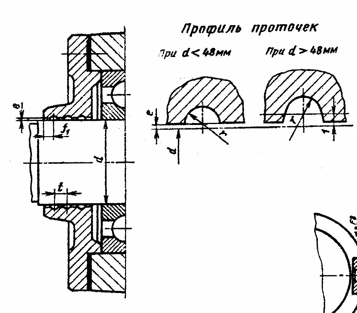 Кольцевая проточка. Лабиринтные уплотнения подшипниковых узлов. Лабиринтные уплотнения подшипников чертеж. Лабиринтное уплотнение подшипника скольжения. Лабиринтный уплотнитель подшипников чертеж.