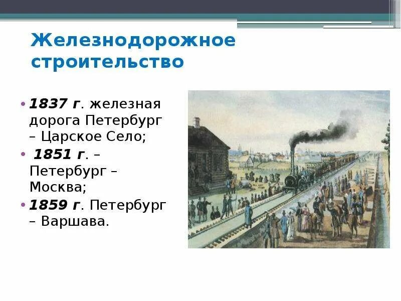 Годы строительства железных дорог в россии