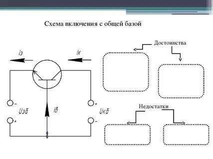 Включается основная