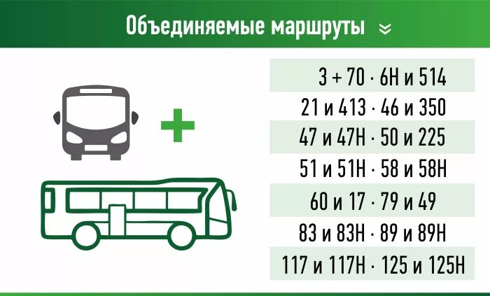 Маршрут автобуса 413. Маршрут автобуса 413