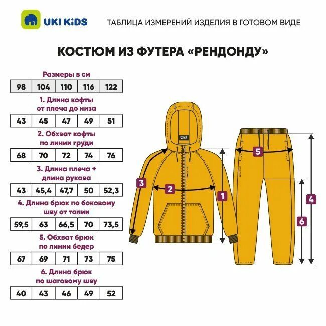 Размеры костюмов. Метраж ткани на спортивный костюм женский. Расход ткани на костюм из футера. Размеры спортивных костюмов.