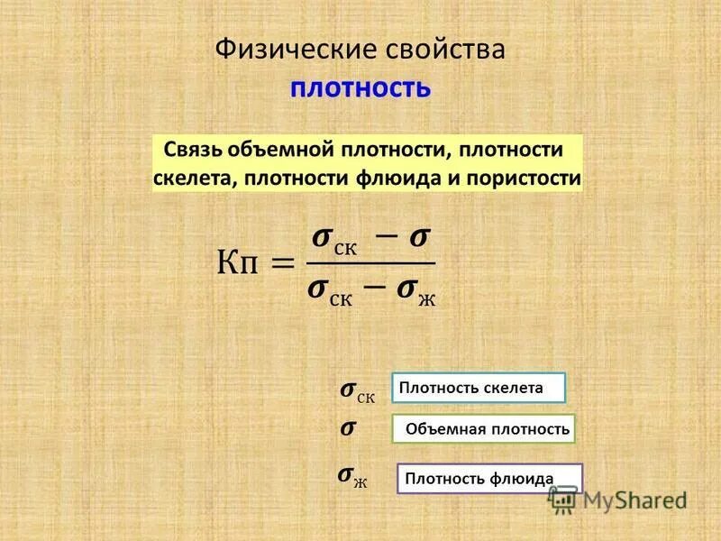 Физические свойства плотность