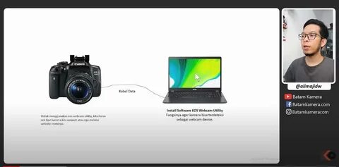 Canon eos webcam utility