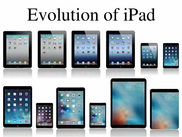 Поколения планшетов apple. Планшеты Apple IPAD Модельный ряд по годам. Apple IPAD Эволюция. Эволюция планшетов Apple IPAD. Apple IPAD линейка моделей.