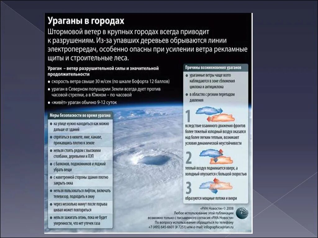 Основными признаками возникновения ураганов. Наиболее вероятные места возникновения ураганов это. Причины возникновения ураганов. Ураган меры безопасности. Опасные явления в гидросфере.