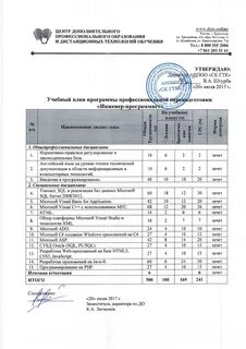 Программирование учебный план