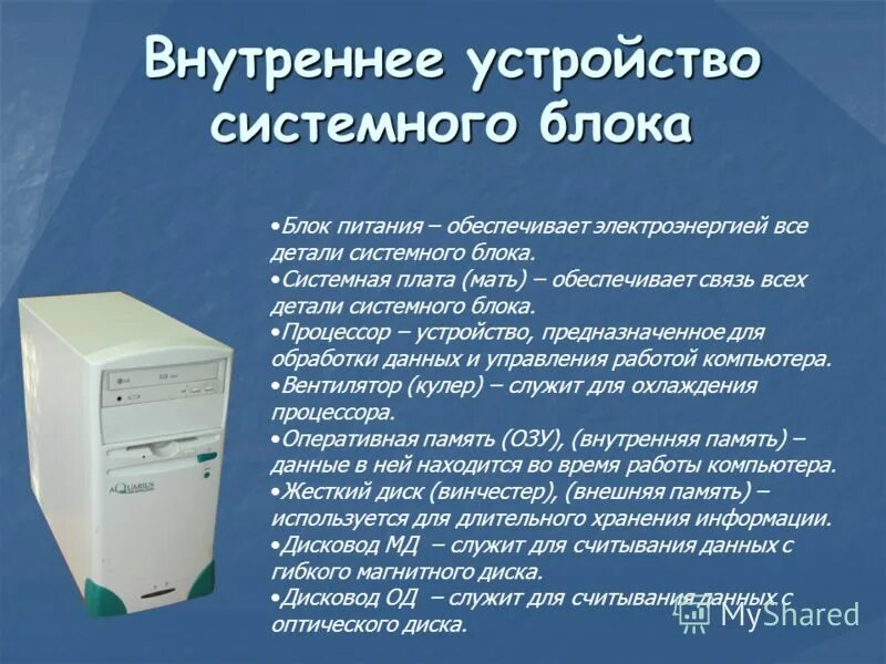 Аппаратное обеспечение компьютера схема. Устройство предназначенное для обработки данных. Аппаратное обеспечение компьютера таблица. Устройство предназначенное для обработки данных. Устройство предназначенное для обработки данных.