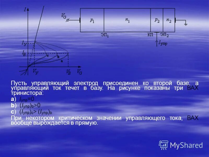Тиристор т132-40. Напряжение на управляющий электрод. Тиристорный выпрямитель обозначение на схеме. Симистор устройство и принцип действия. Напряжение на управляющий электрод.