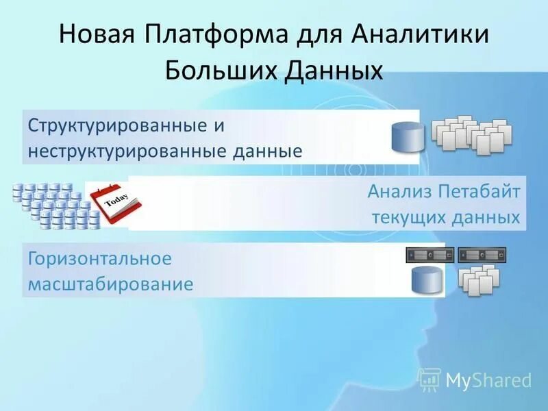 Большие данные это структурированные и неструктурированные. Большие данные это структурированные и неструктурированные