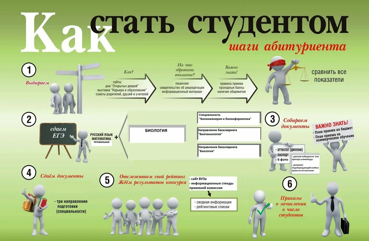 Лучше знать программа