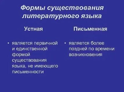 Формы существования национального языка пример Язык и его формы: культурные особенности Фотогалерея мыслей