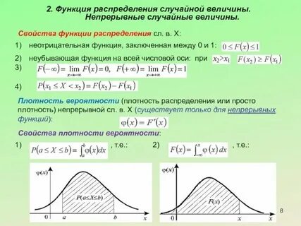 Случайная величина это в теории вероятности