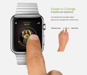 Как отвязать iwatch от iphone