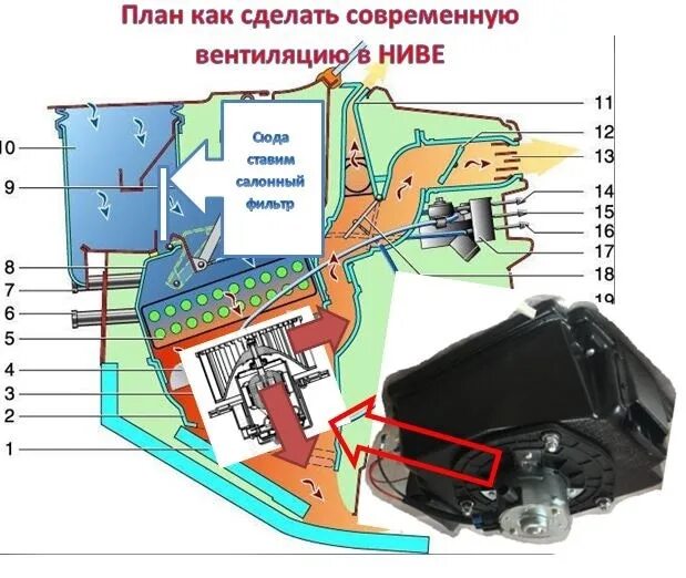 Воздух в печке ваз. Отопитель салона Нива 21213. Отопитель салона ВАЗ 21213. Схема печки Нива 21214. Отопитель ВАЗ 2121.