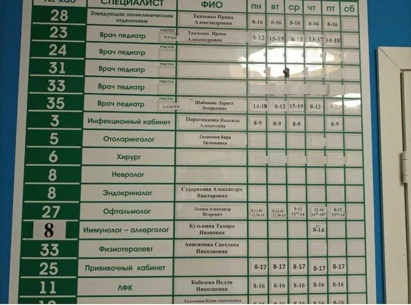 Расписание 8 поликлиники дзержинск