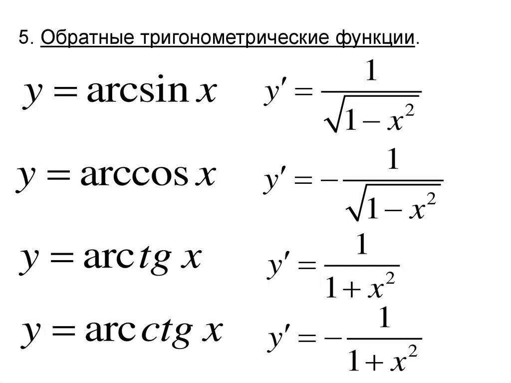 Найдите производную функции y 1 sin x. Y arcsin x производная функции. Производная от арксинуса сложной функции. Производная функции arcsin x. Производная функции арксинус x.