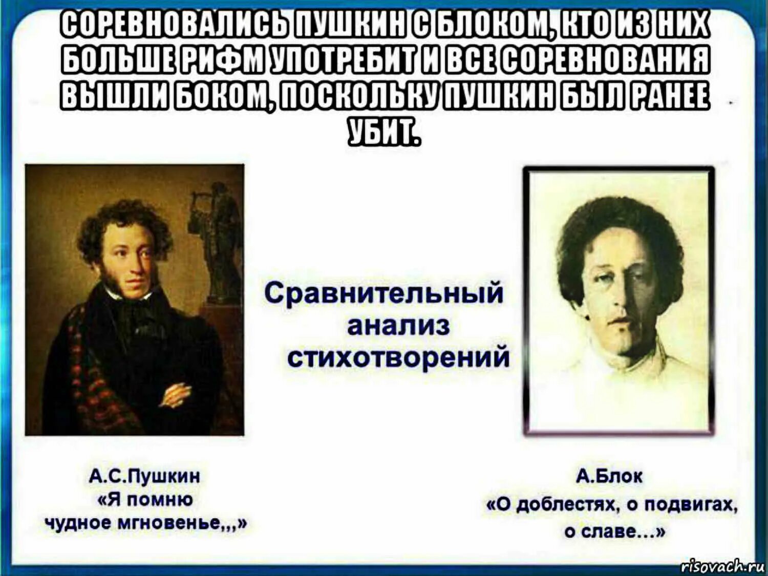 Из приведенного ниже стихотворения. Блок и Пушкин. Пушкина. Пушкин прикол. Пушкин смешной.