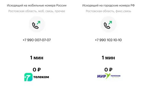 Номер телефона плюс 7 телеком