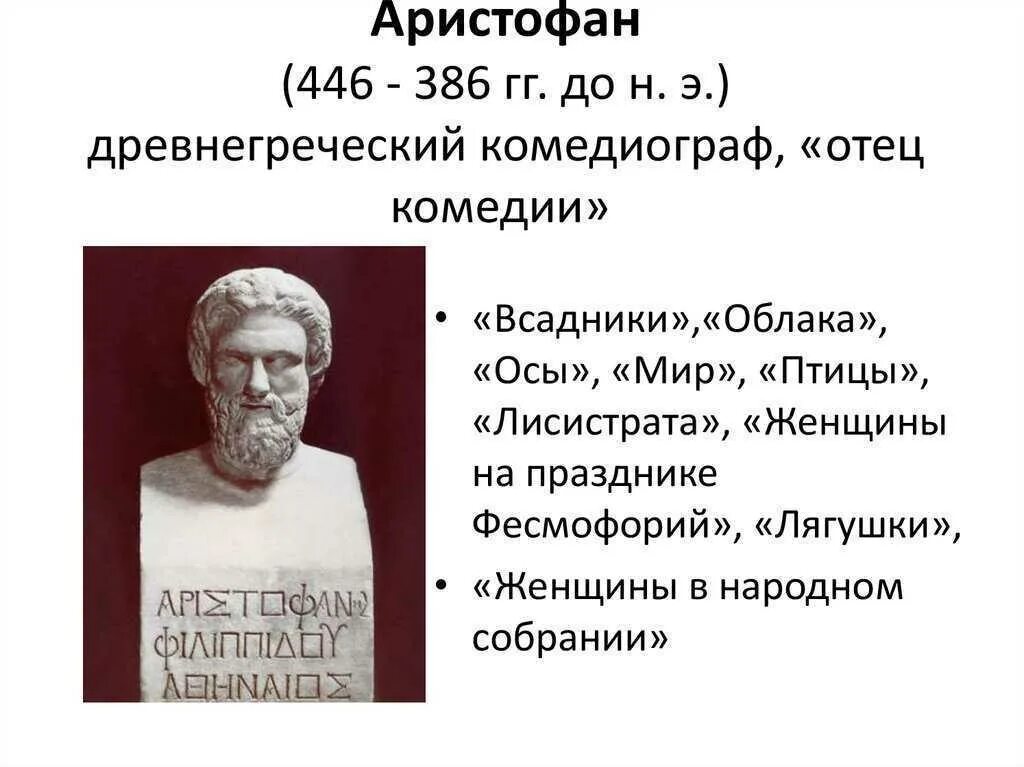 Аристофан птицы краткое. Аристофан древнегреческий поэт Автор известных комедий. Филолог Аристофан. Аристофан в древней Греции. Отец комедии Аристофан.