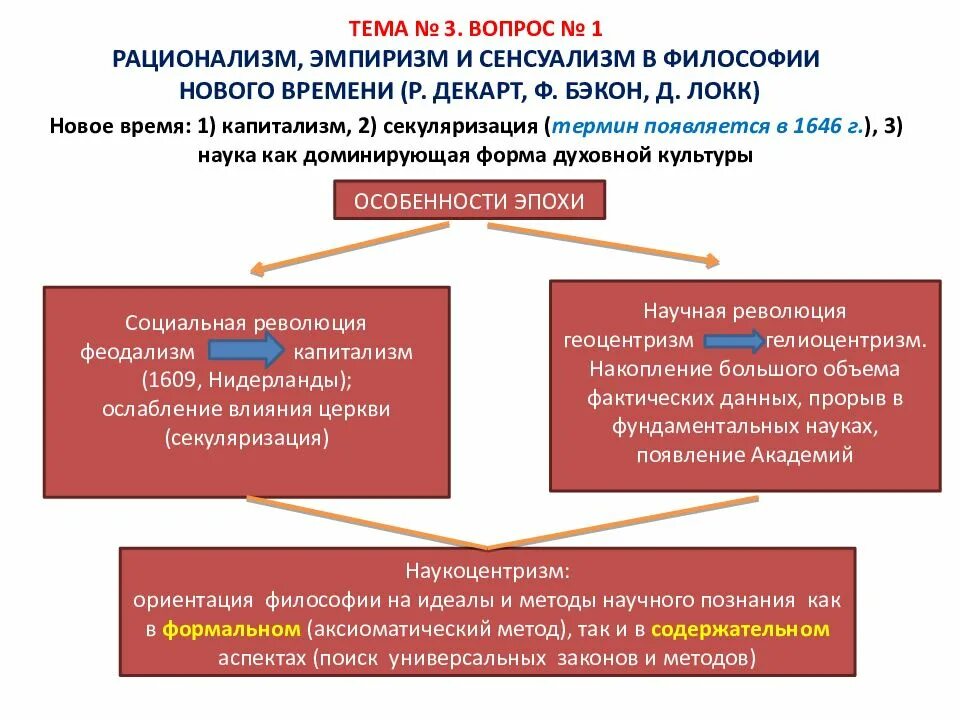 Философский эмпиризм нового времени. Философия нового времени лекция. Философия нового времени философы. Основные направления новейшей философии. Особенности европейской философии нового времени.