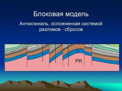 Геология презентация