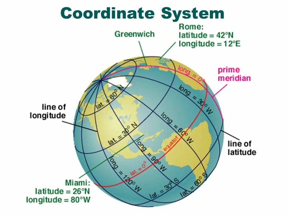 42 Широта. 42 Параллель. Широта Майами. Гринвич широта и долгота.