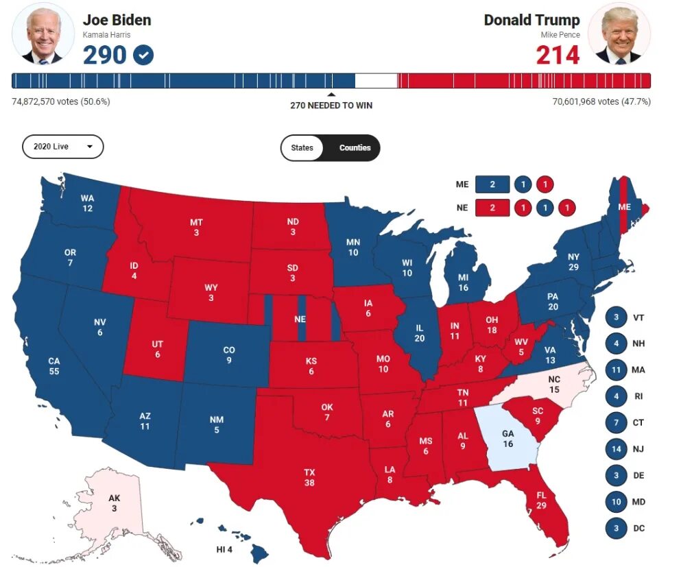 Карта голосования США 2020. Президентские выборы в США (2020). Выборы в США 2020 карта выборщиков. Статистика выборов в США 2020.