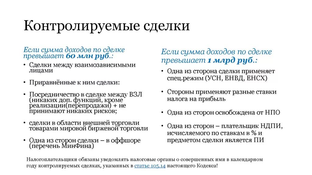 Взаимозависимые нк рф. Контролируемые сделки. Контролируемые сделки виды. Виды контролируемых сделок. Какие сделки являются контролируемыми.