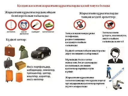 117 бұйрық терроризмге қарсы