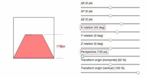Css rotate