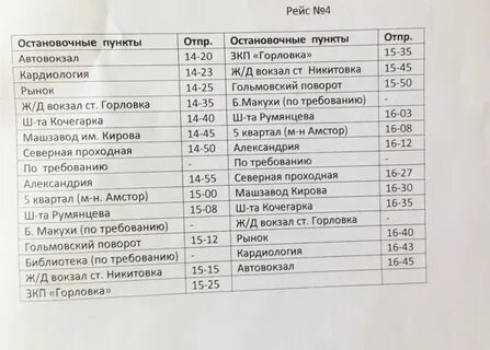 Расписание автобусов горловка