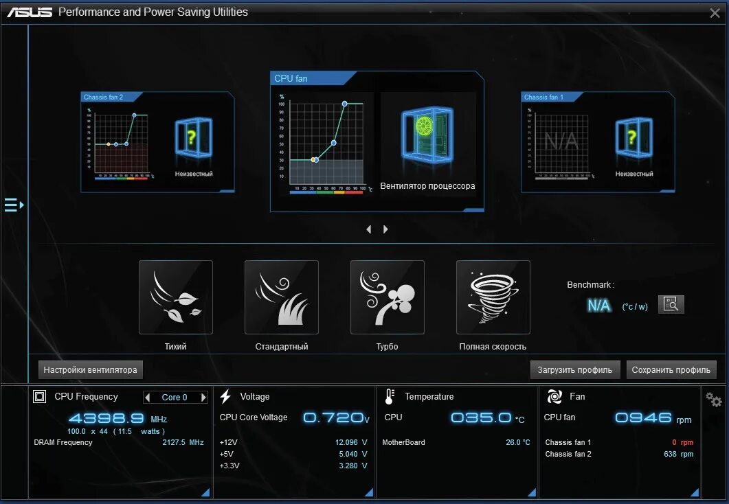 Cpu util