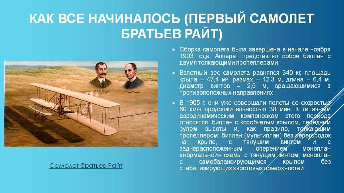 Кто создал самолет. Братья райт изобрели первый самолет. самолет братья райт 1903 презентация. изобретение самолета. изобретение первого самолета.