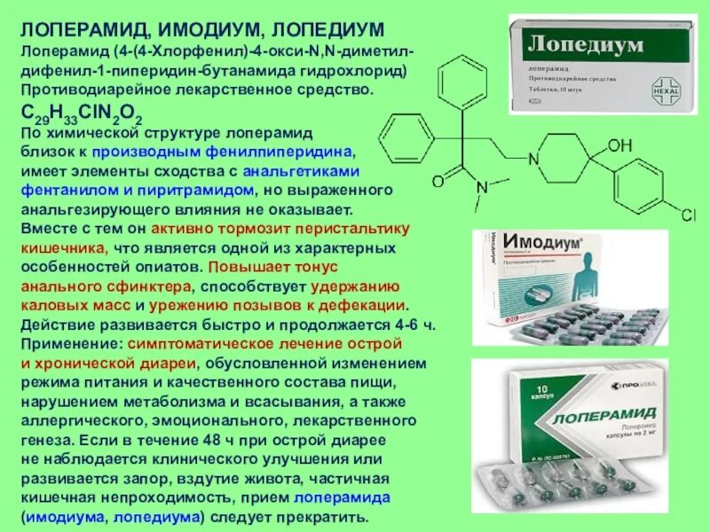 Лоперамид фармакология. Лоперамид механизм действия. Лоперамид к какой группе препаратов относится.