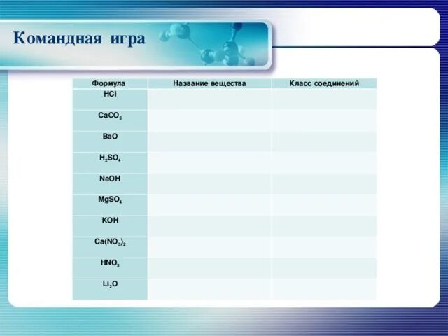 Оксиды гидроксиды соли кислоты основания. Caco3 mgco3. Оксид из кислоты h2po4. Термическое разложение карбоната кальция. Caco3 превратить в co2.