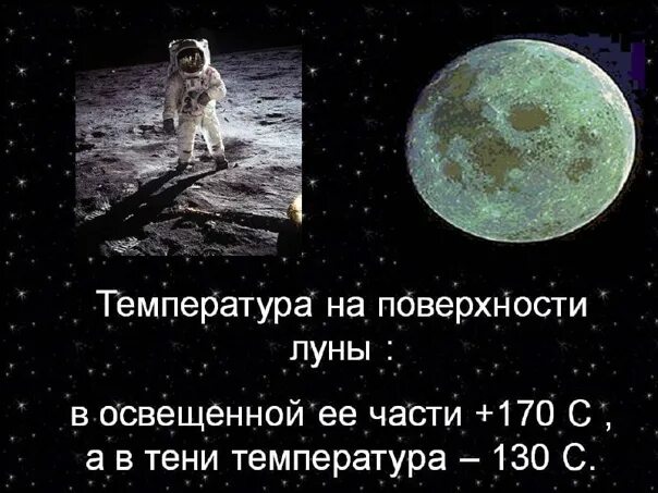 Сколько суток на луне. Температура на Луне. Температура на поверхности Луны. Перепады температуры на Луне. Максимальная температура на Луне.